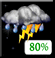 Thunderstorms Thunderstorms