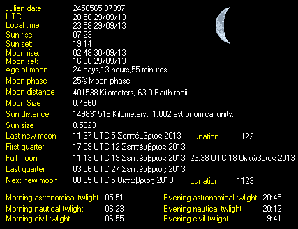 Moon Details from Weather-Display