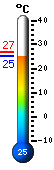 ����: 26.8, ���: 26.8, ����: 26.8